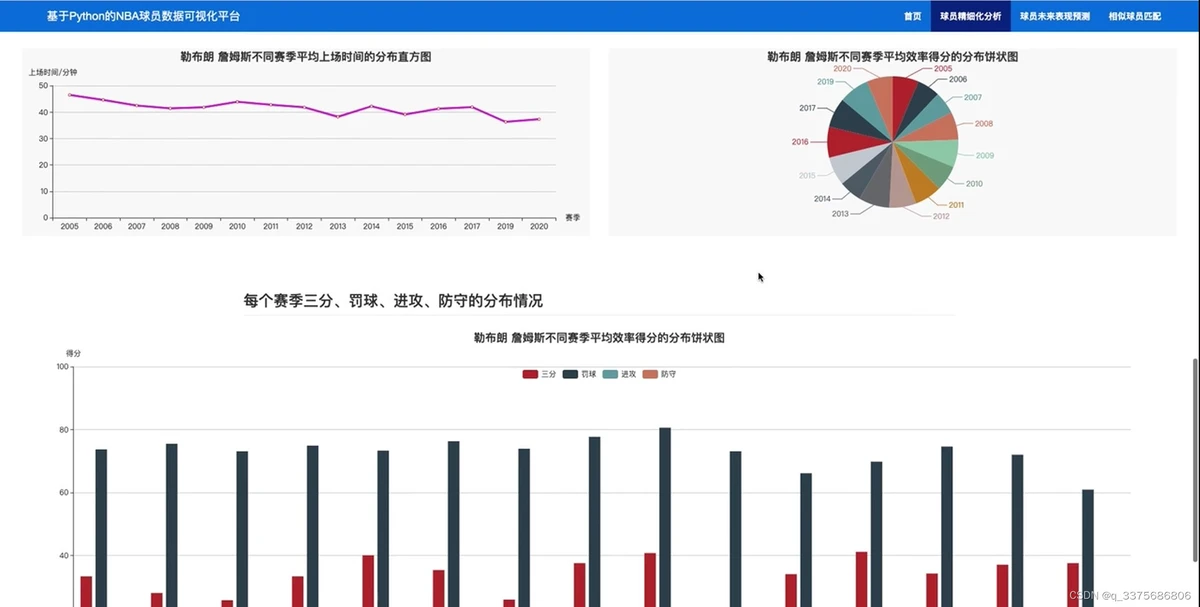 哪里能找到适合篮球运动员的热敷产品_0